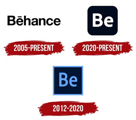 behance logo|Behance Logo, symbol, meaning, history, PNG, brand .
